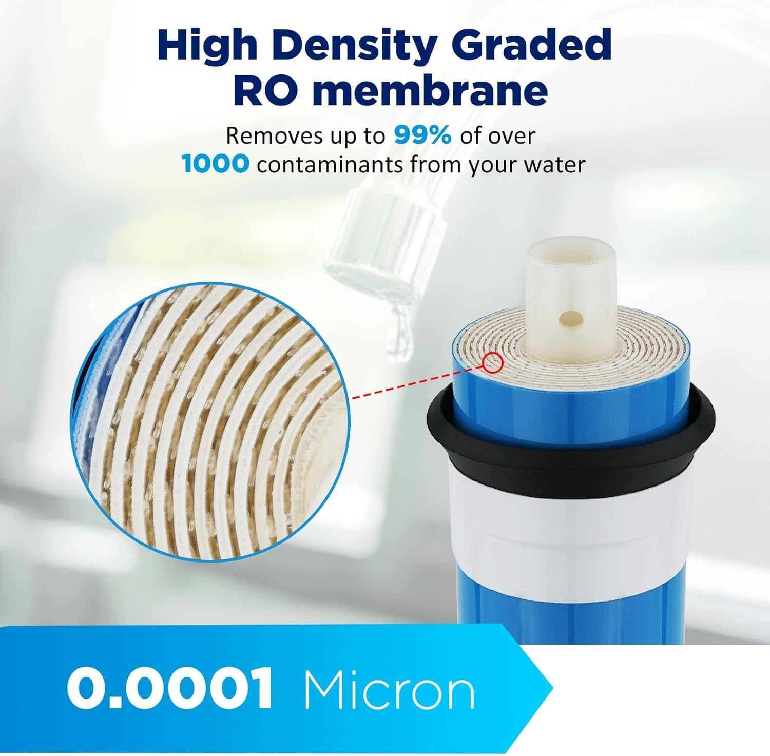 Reverse Osmosis Membrane Replacement Compatible with 50GPD, 80GPD & 100GPD RO Systems