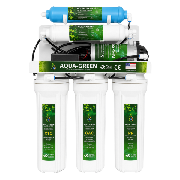 Aqua Green RO Water Filter Without stand