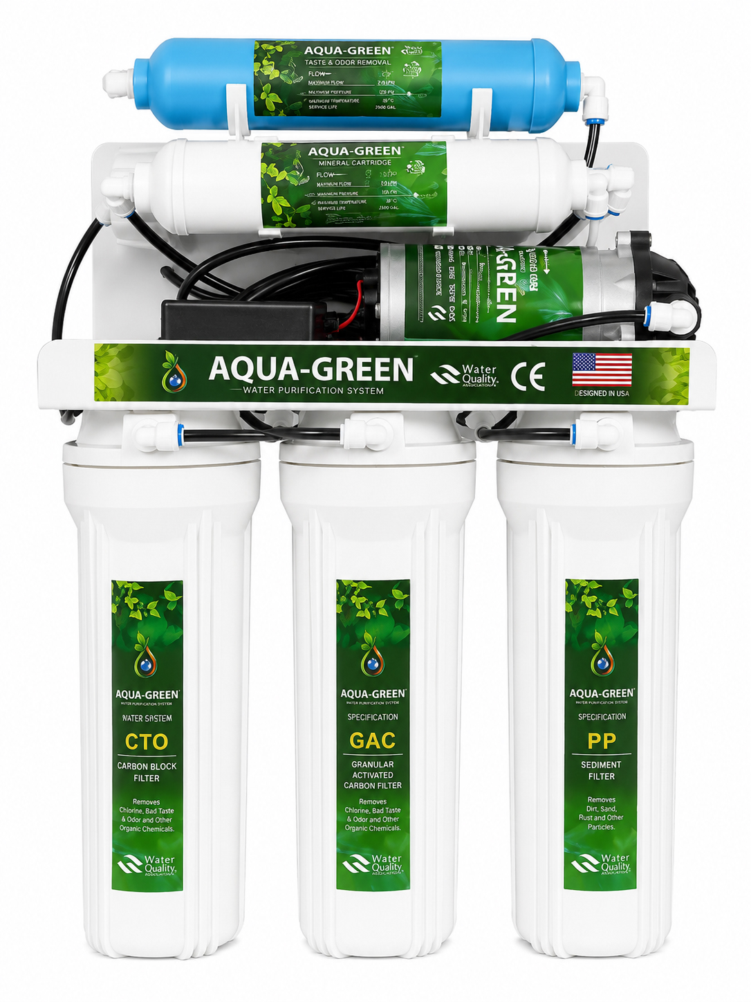 Aqua Green RO Water Filter