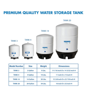 RO-TANK-Sizes