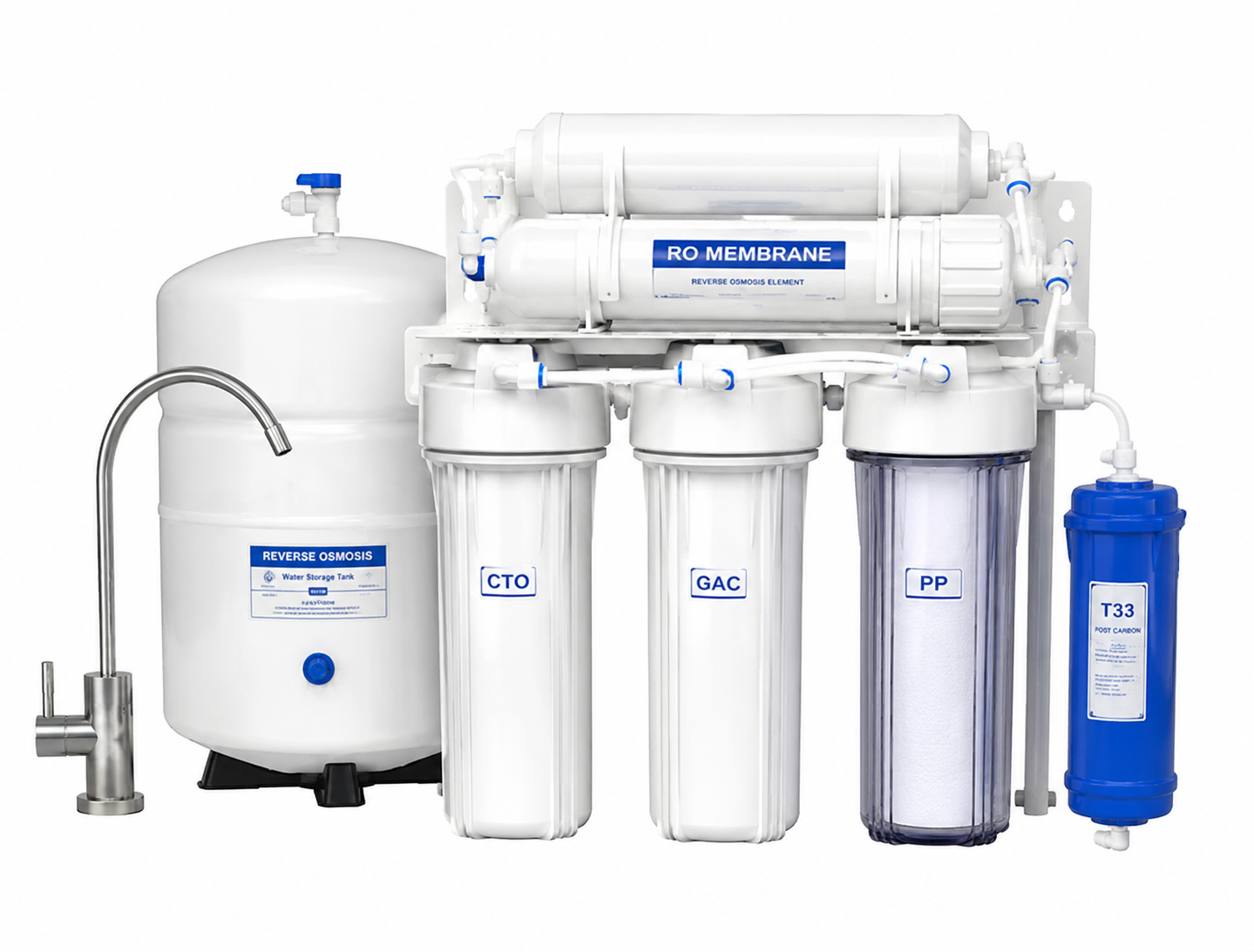 RO Installation Services