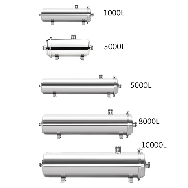 Stainless Steel Ultrafiltration (UF) Membrane System Stainless Steel Ultrafiltration (UF) Membrane System